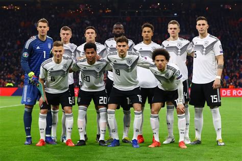 fifa world cup 2022 germany squad